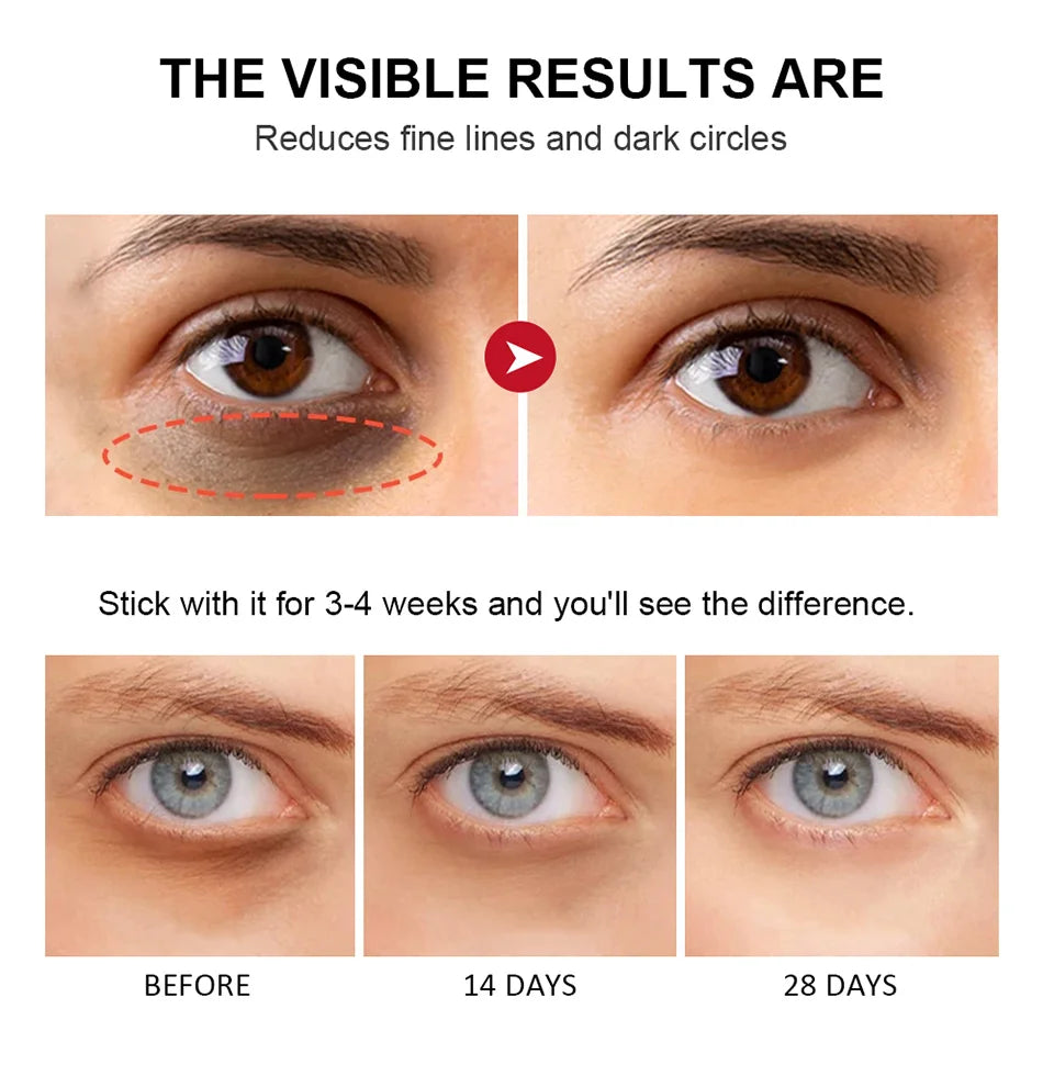 Stick Contour des Yeux au Rétinol