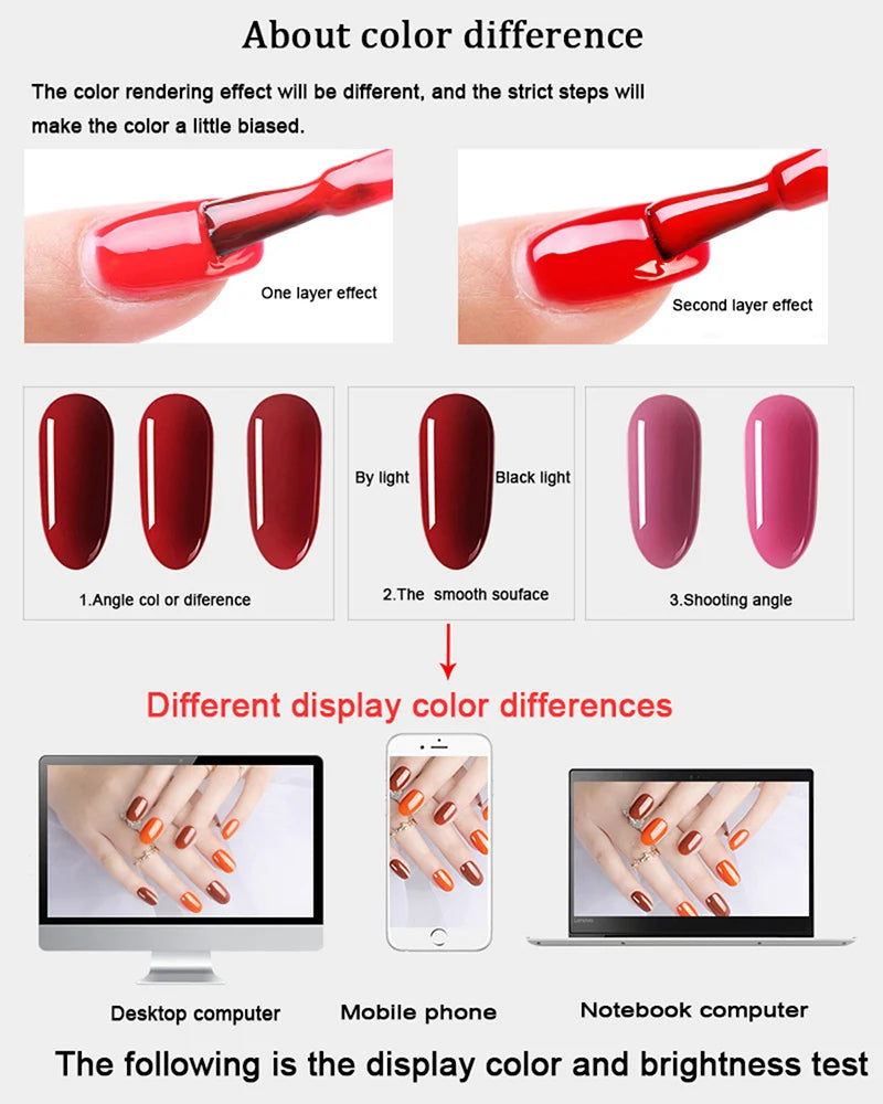 Kit Complet Vernis Semi-Permanent – Lampe UV & Ponceuse