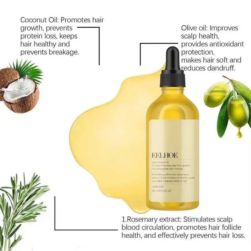 Huile Essentielle Romarin Dense – Anti-Chute & Brillance