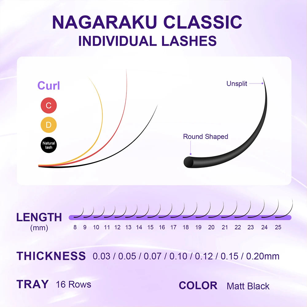 Extensions de Cils Classiques NAGARAKU – Pose Cil à Cil