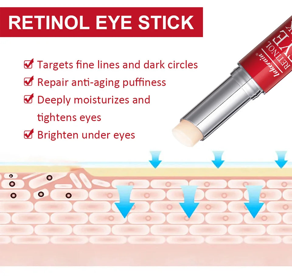 Stick Contour des Yeux au Rétinol